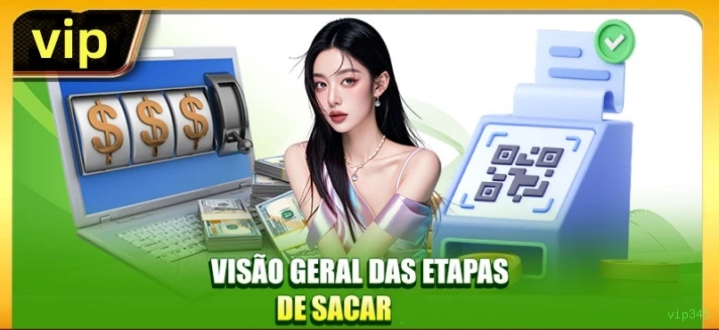 Plataforma vip345 - Segurança, Tecnologia e Confiança